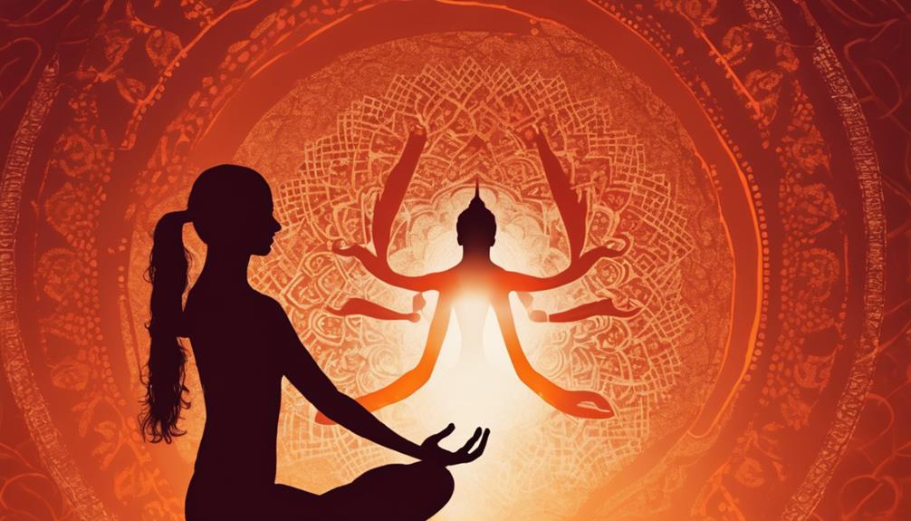 commonalities in yoga philosophy